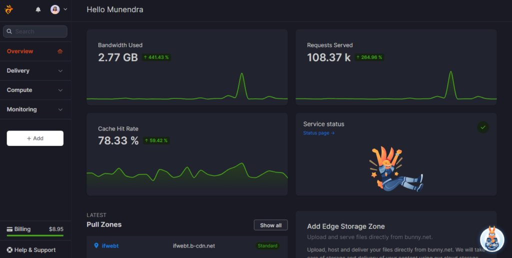 BunnyCDN account dashboard insights