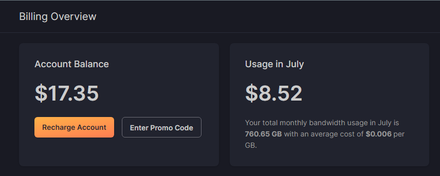 bunnycdn pricing for 760 GB bandwidth usage